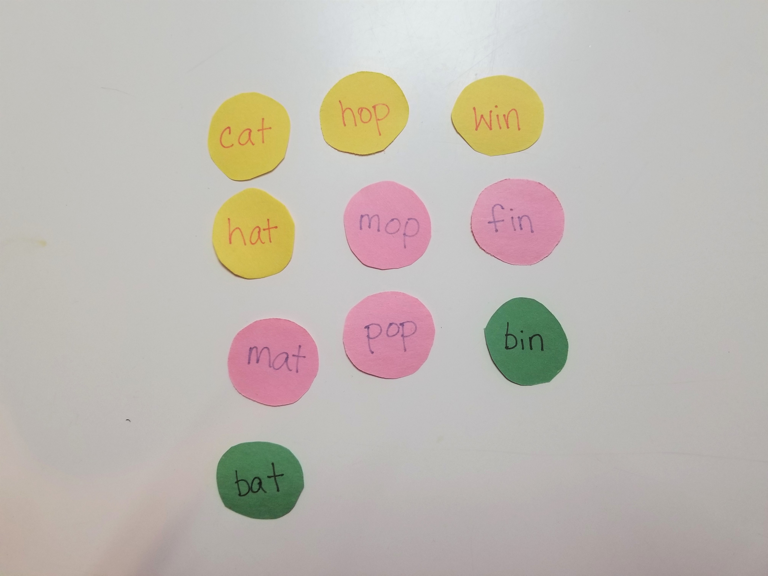 Colorful circles with word families written on them